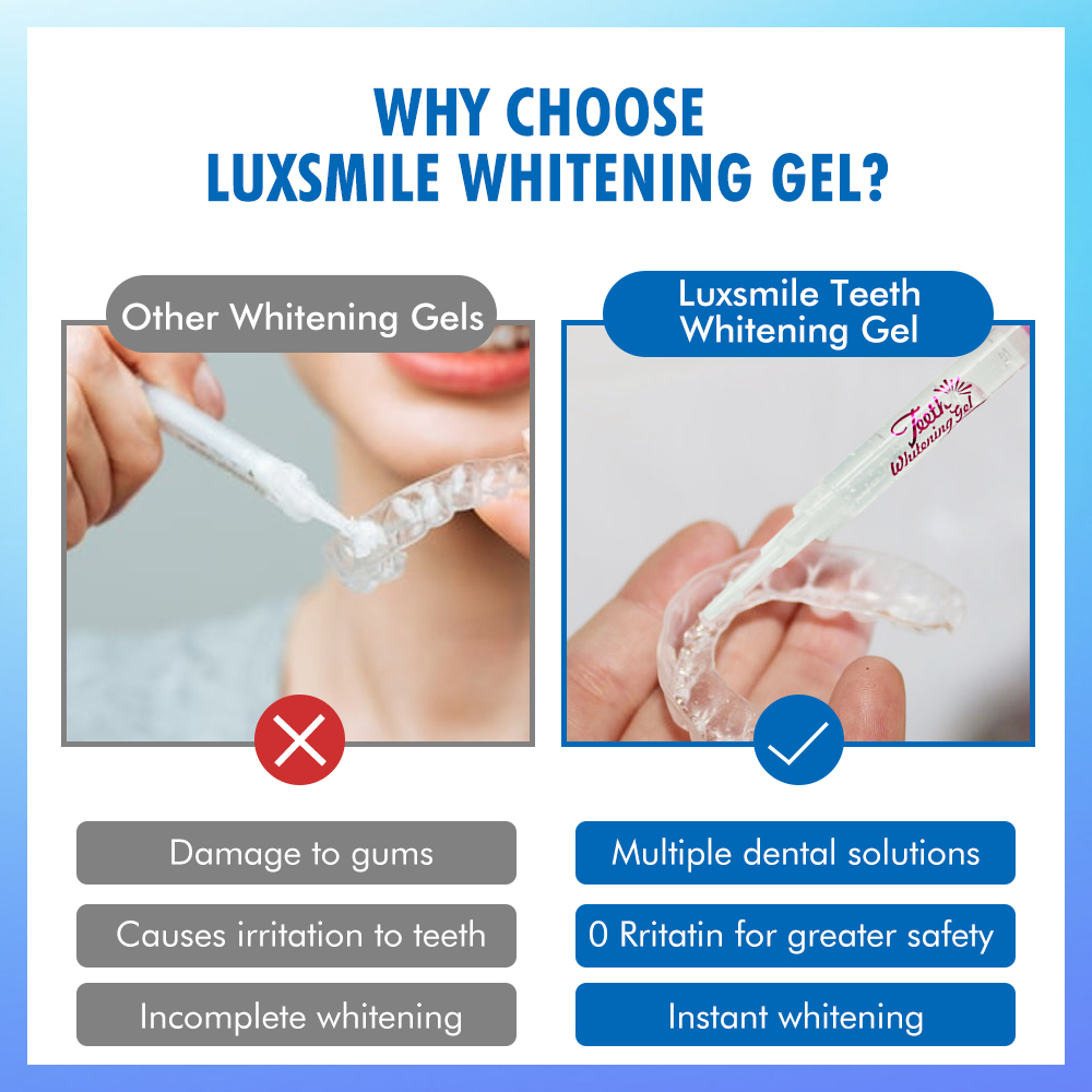 Diş Beyazlatıcı Jel PAP veya % - Teeth Whitening Diy incelemesi ve fiyatı
