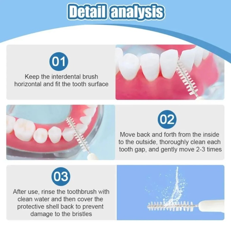 20 Parça Diş Arası Fırça Kutus - Teeth Whitening Brush incelemesi ve fiyatı